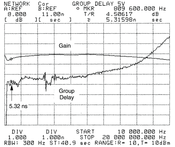 SparkFun Electronics BOB-14874 for sale
