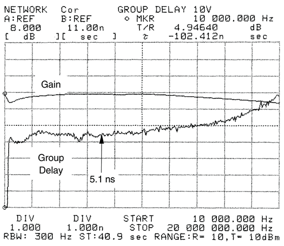SparkFun Electronics BOB-14874 for sale