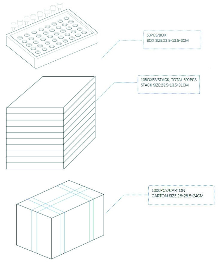 CUI CUSA-TR09-02-1000-TH67 for sale