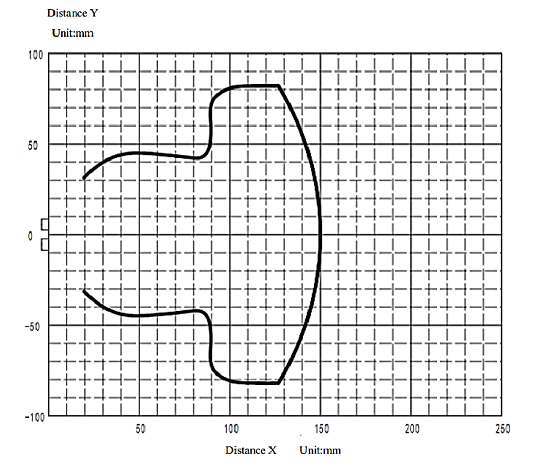 Audiowell UM0034-000 for sale