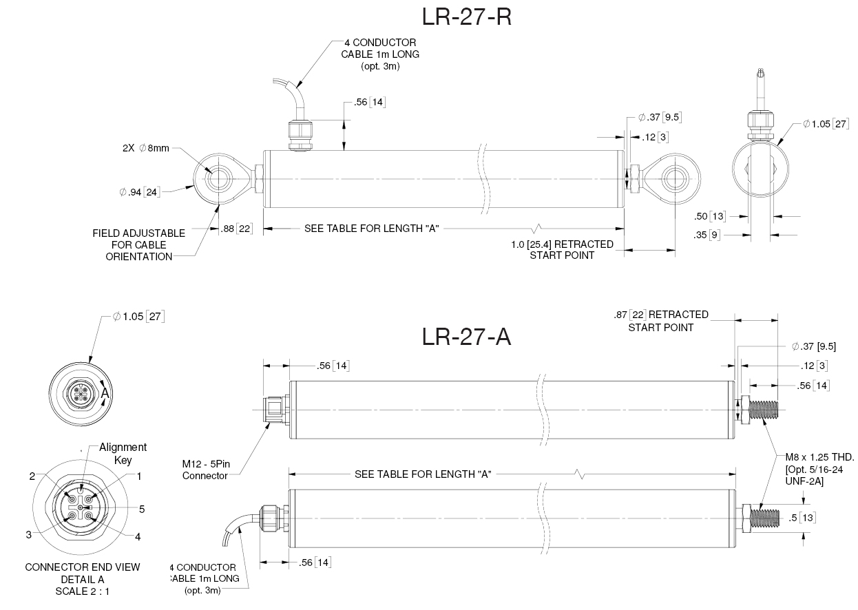 Alliance Memory LRI-27-100-R-00-20-A for sale