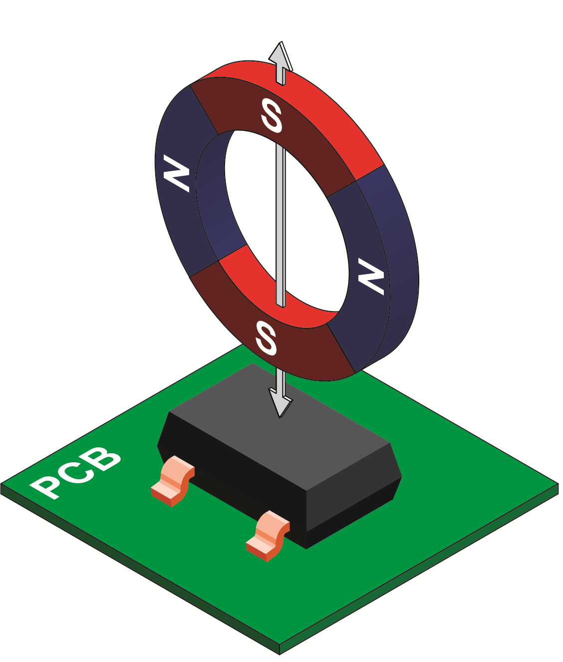 ALLEGRO APS13290KLHALT for sale