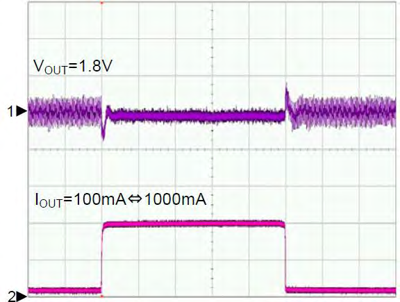 Zilog IXD9214B153DR for sale