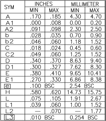 Littelfuse IXTP24N65X2 for sale