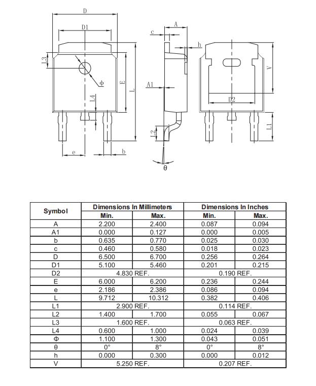 Winsok Semicon WSF50N02 for sale