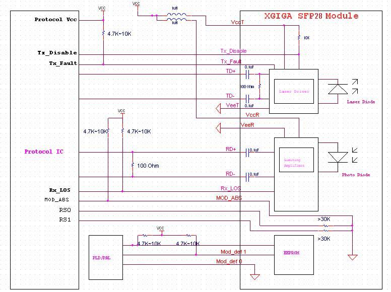 Amphenol SF-XP85B102DX-000 for sale