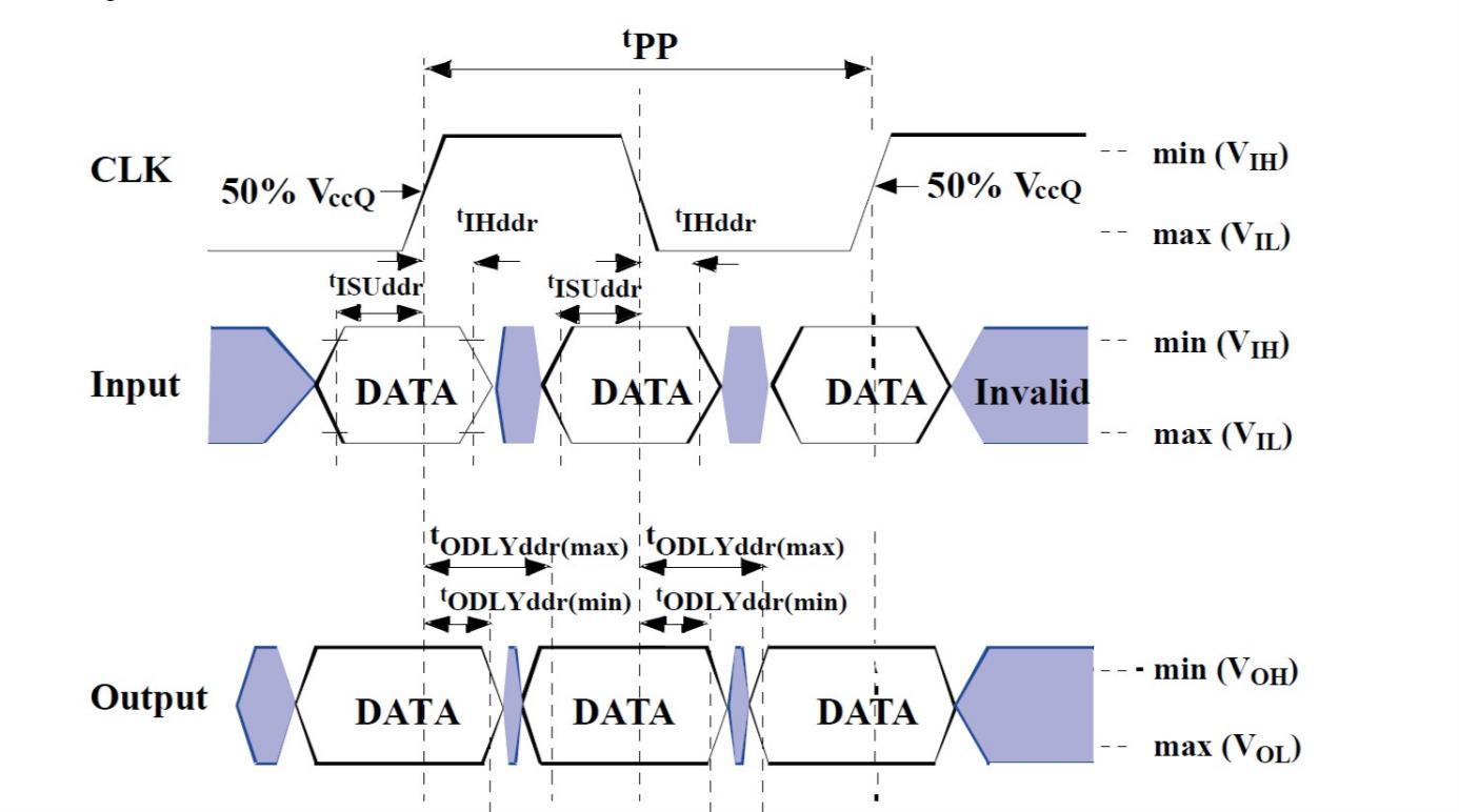SCY E256CDK52ABE00 for sale