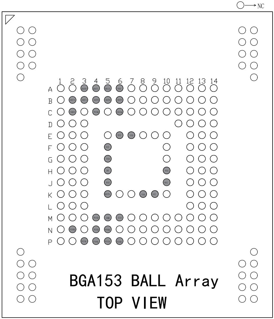 SCY E256CDK52ABE00 for sale