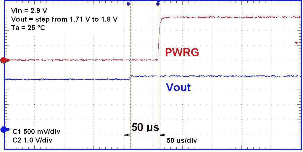 onsemi NCV8537MNADJGEVB for sale