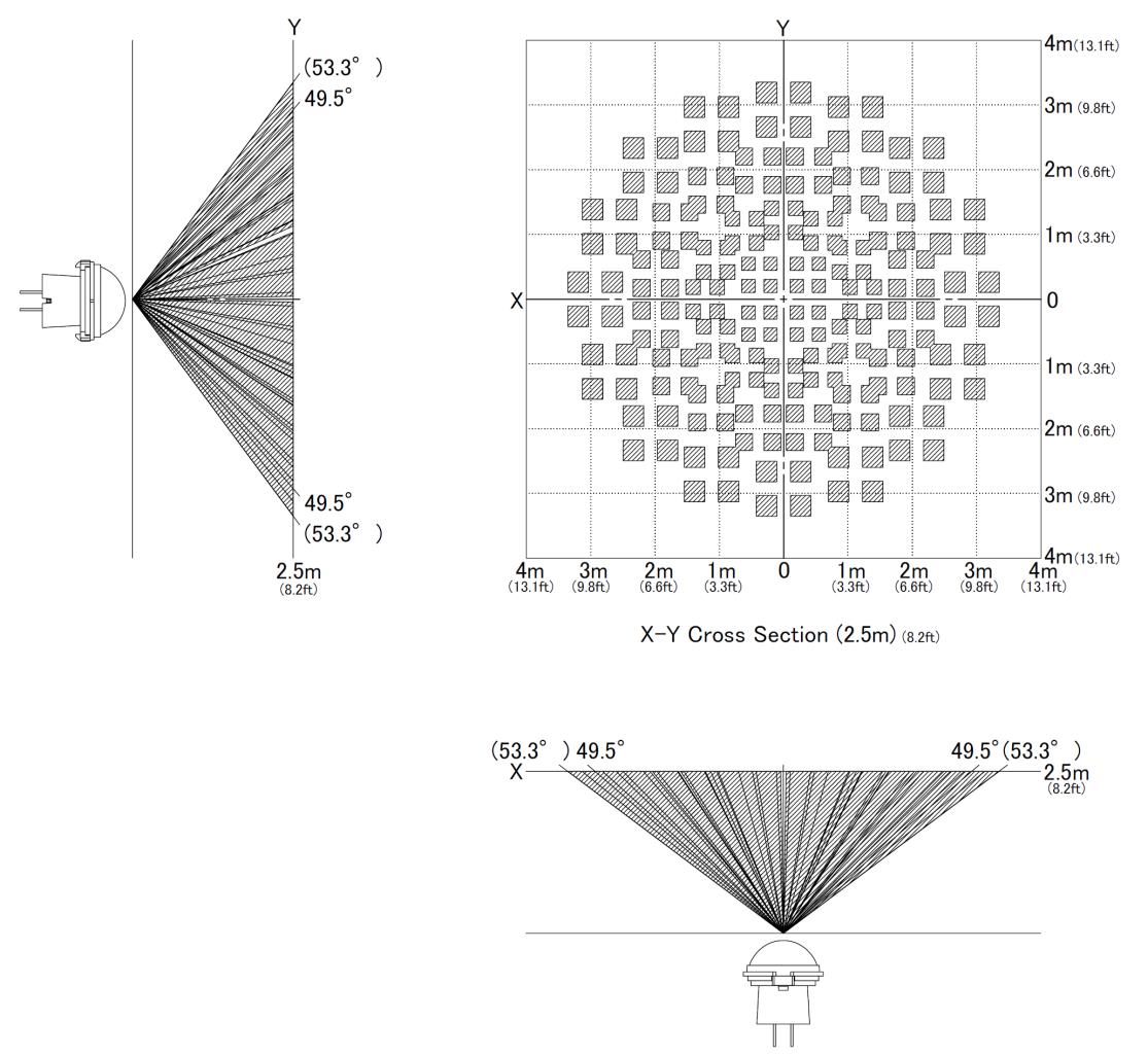 PANASONIC EKMB4309111K for sale