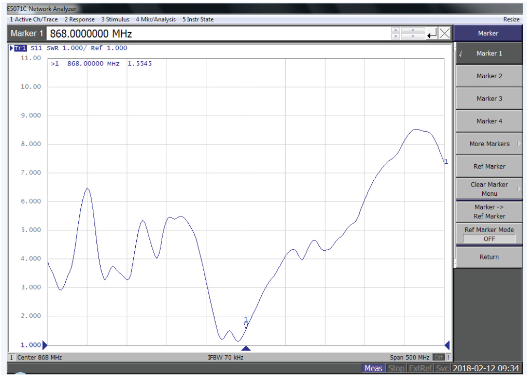 ABRACON AEACAQ190012-S868 for sale