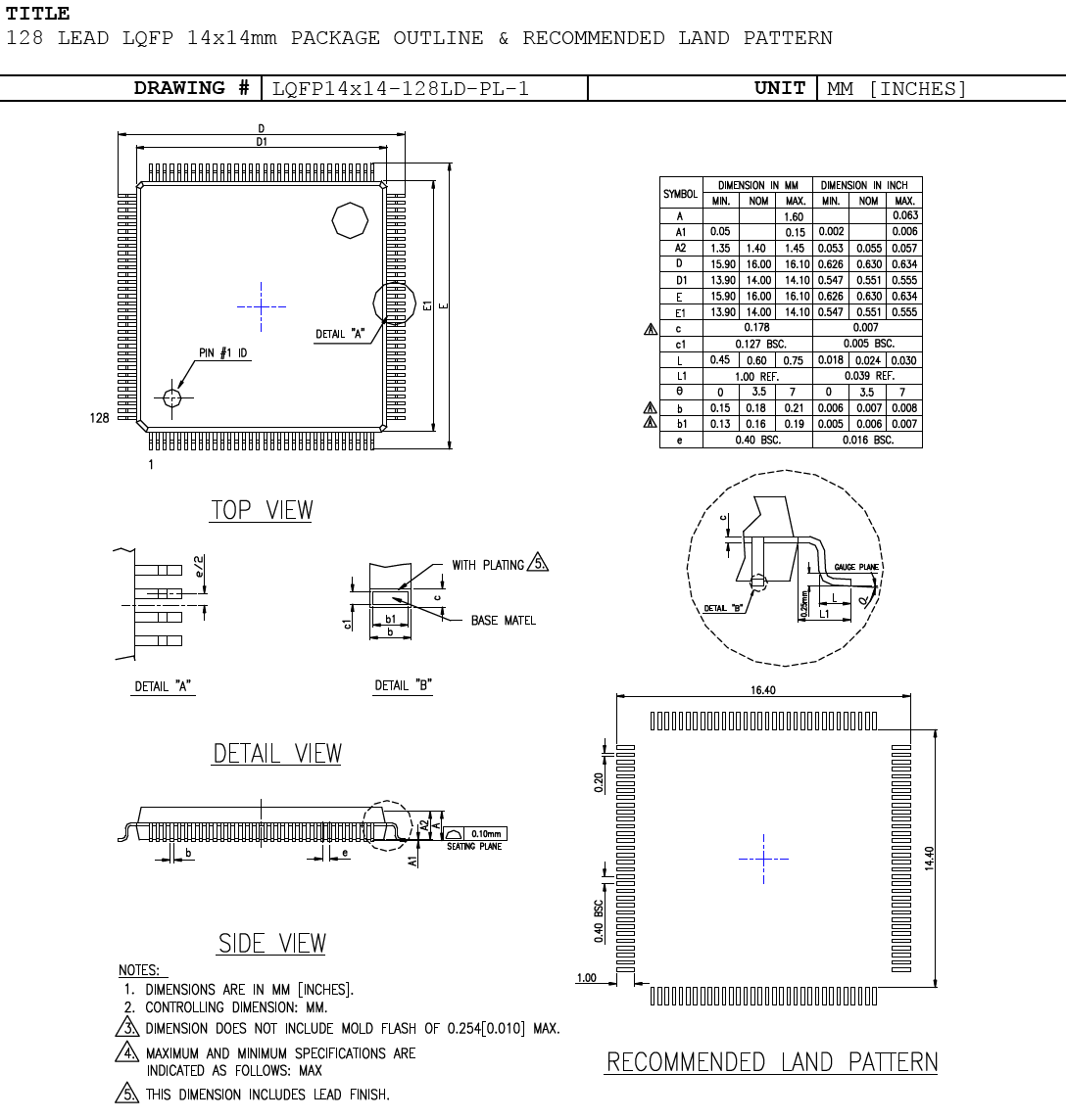 MICROCHIP KSZ8842-PMBL for sale