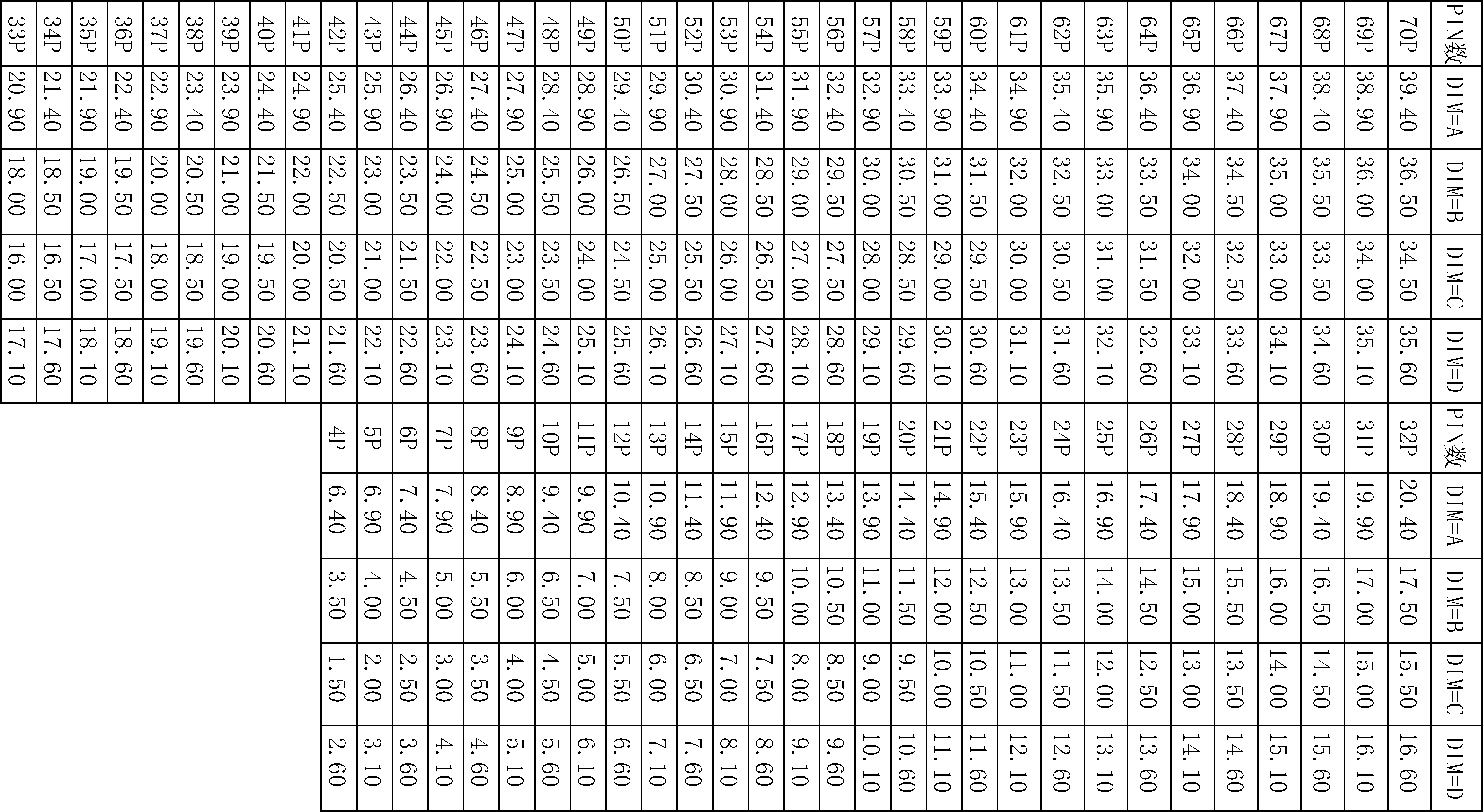 THD THD0520-60CL-SN for sale