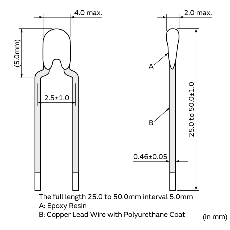 muRata NXRT15XV302FA5B040 for sale