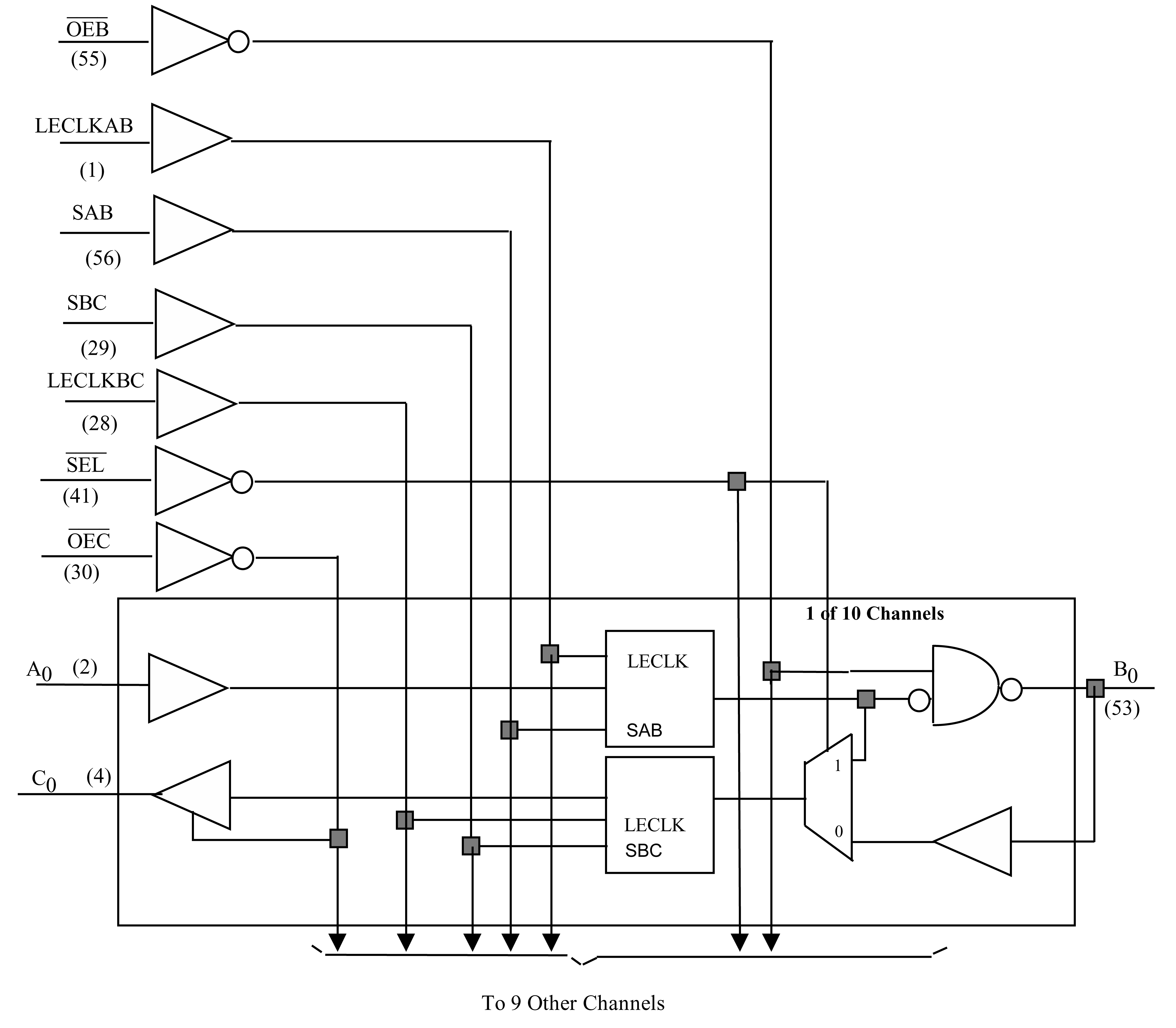 onsemi GTLP10B320MTDX for sale