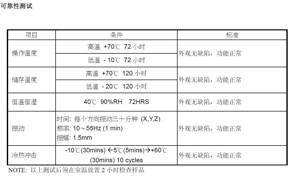 Adafruit Industries 618 for sale