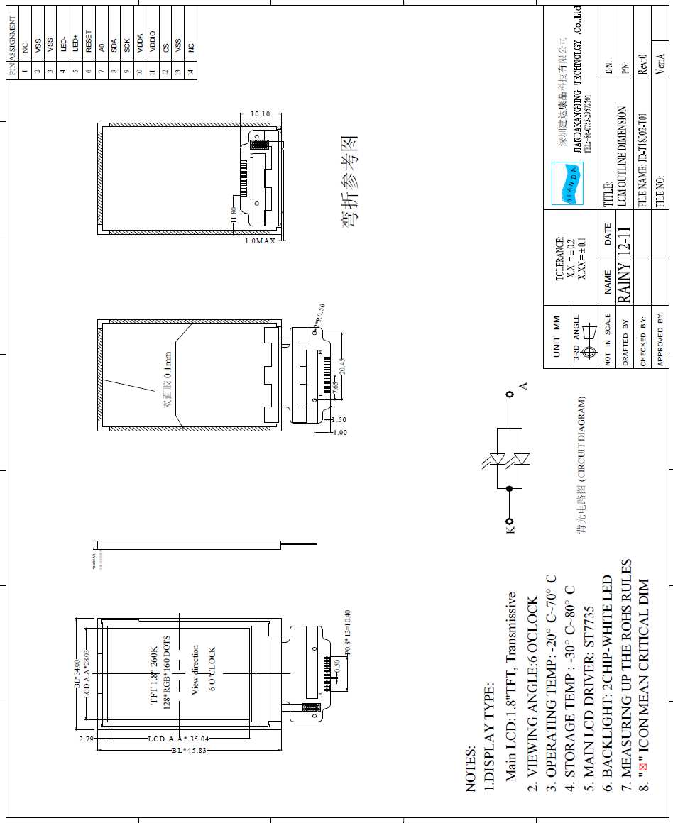 Adafruit Industries 618 for sale