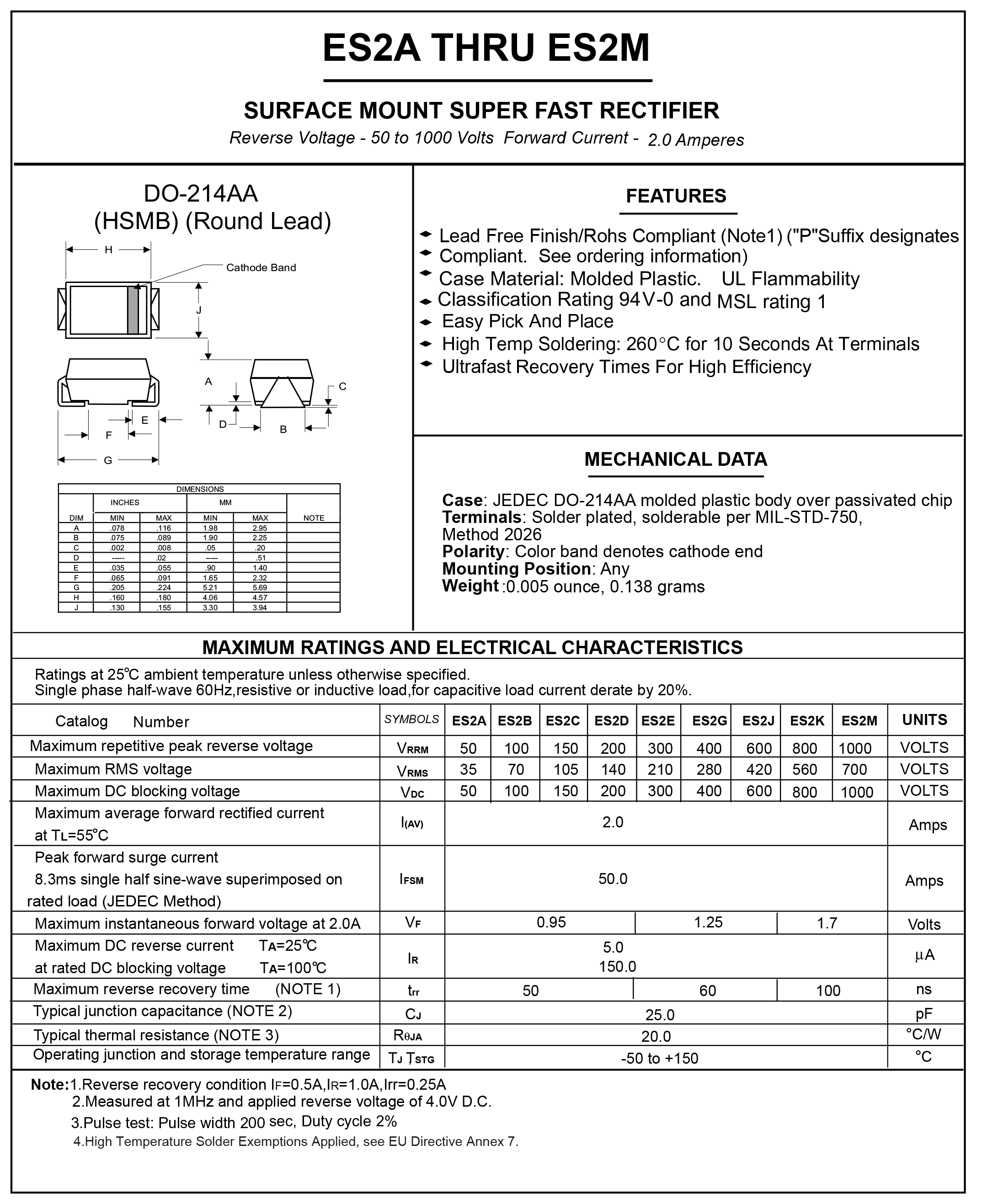 SEP ES2J(SMB) for sale