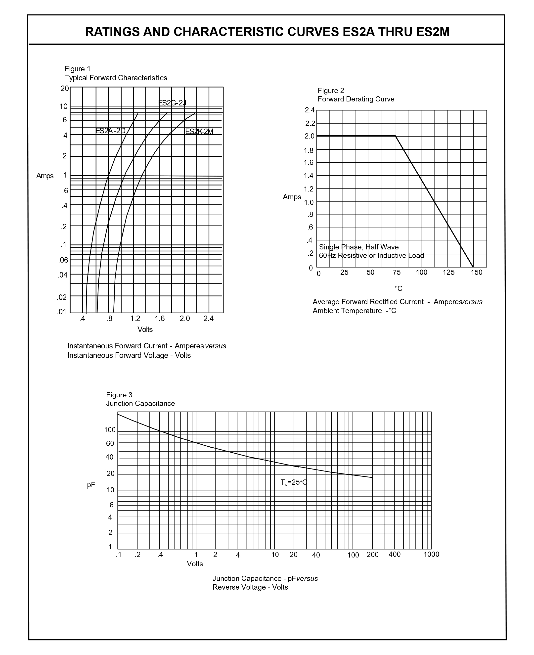 SEP ES2J(SMB) for sale