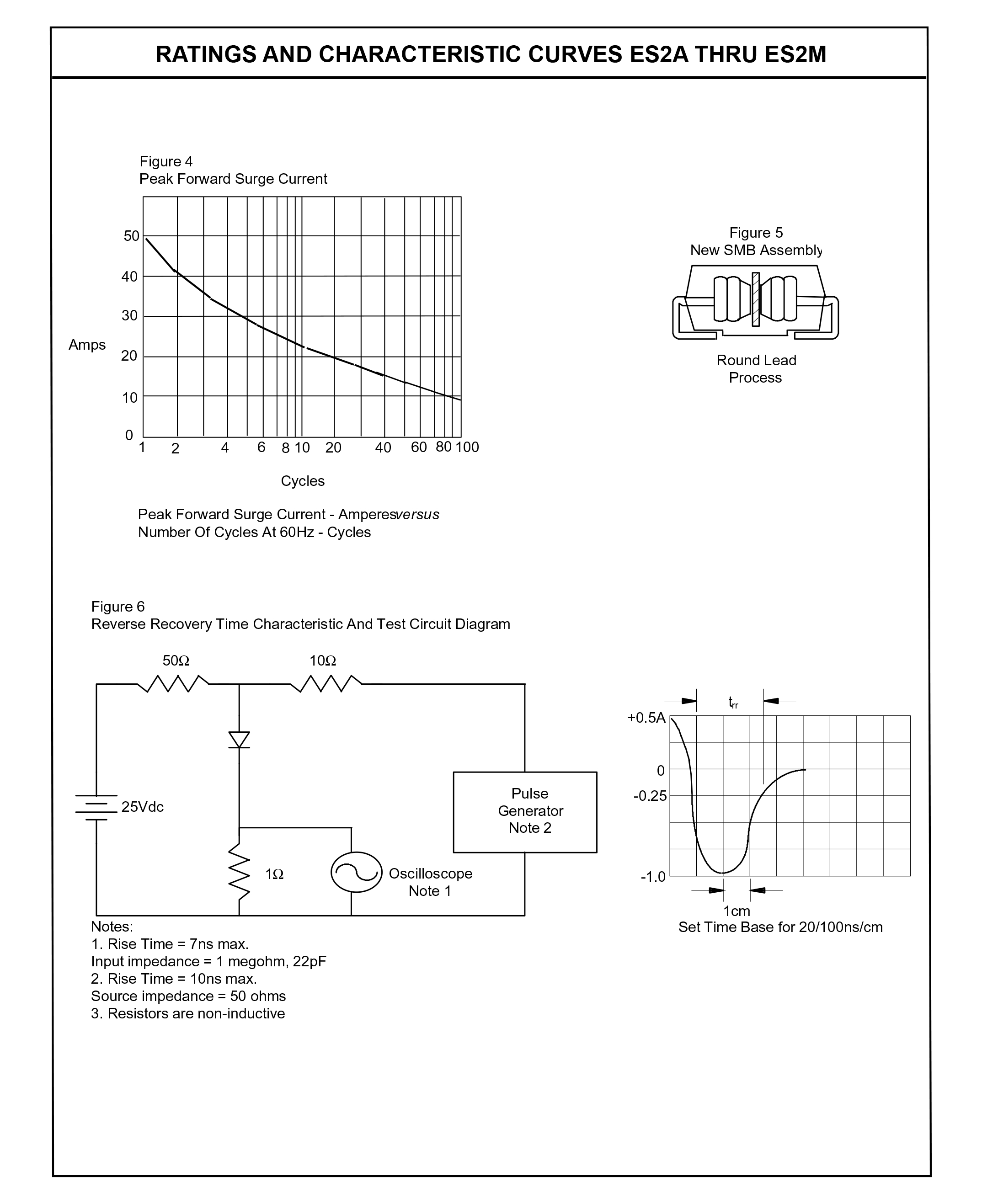 SEP ES2J(SMB) for sale
