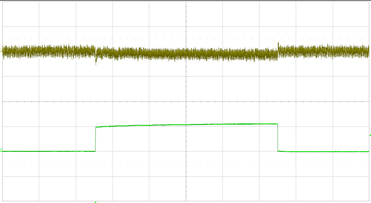 RENESAS ISL8280MFRZ-T1 for sale