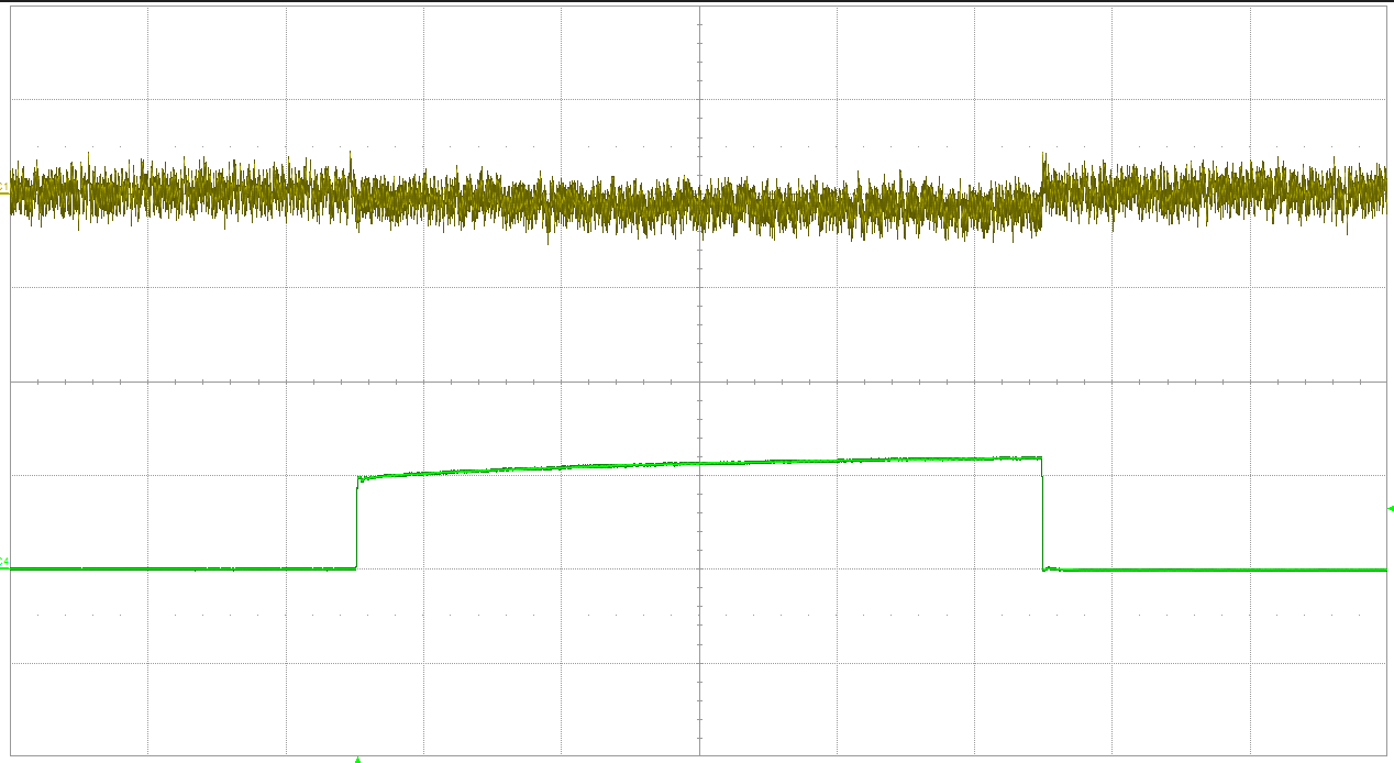 RENESAS ISL8280MFRZ-T1 for sale