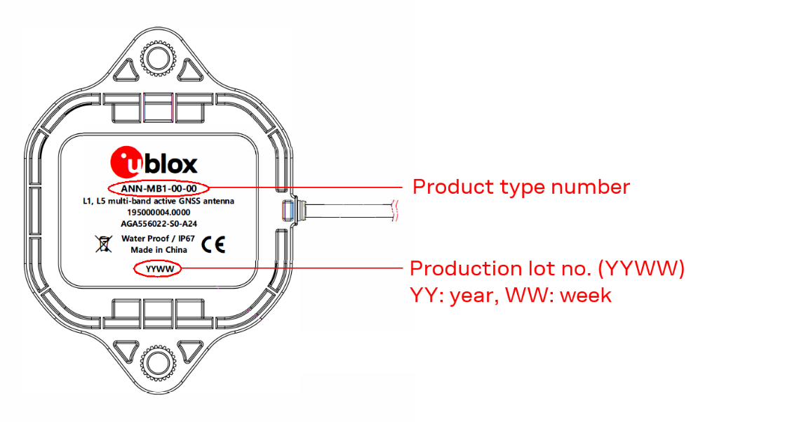 U-BLOX ANN-MB1-00 for sale