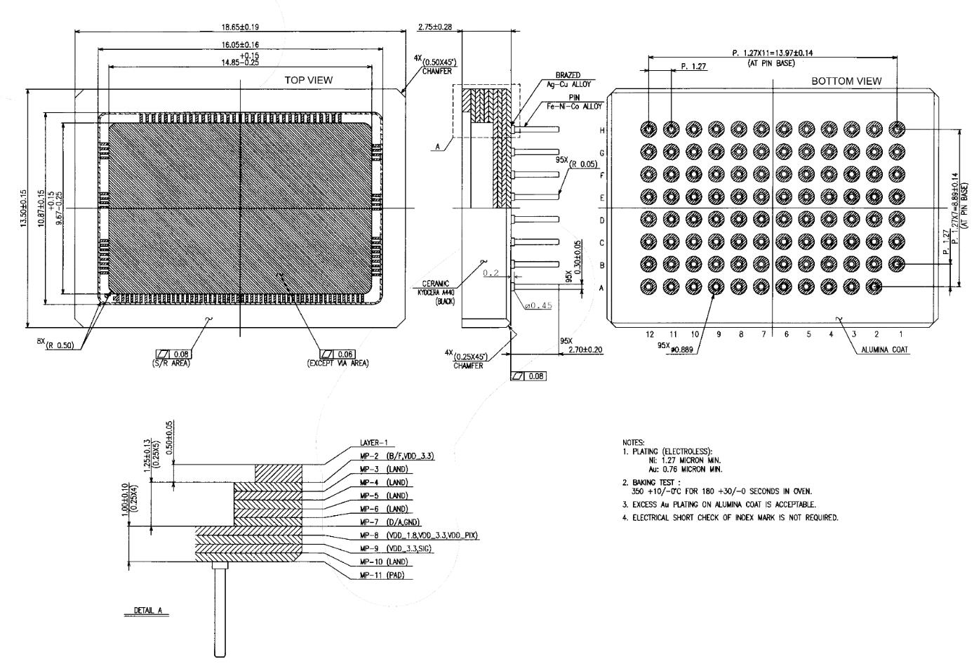 AMS CMV2000-3E5C1PP for sale
