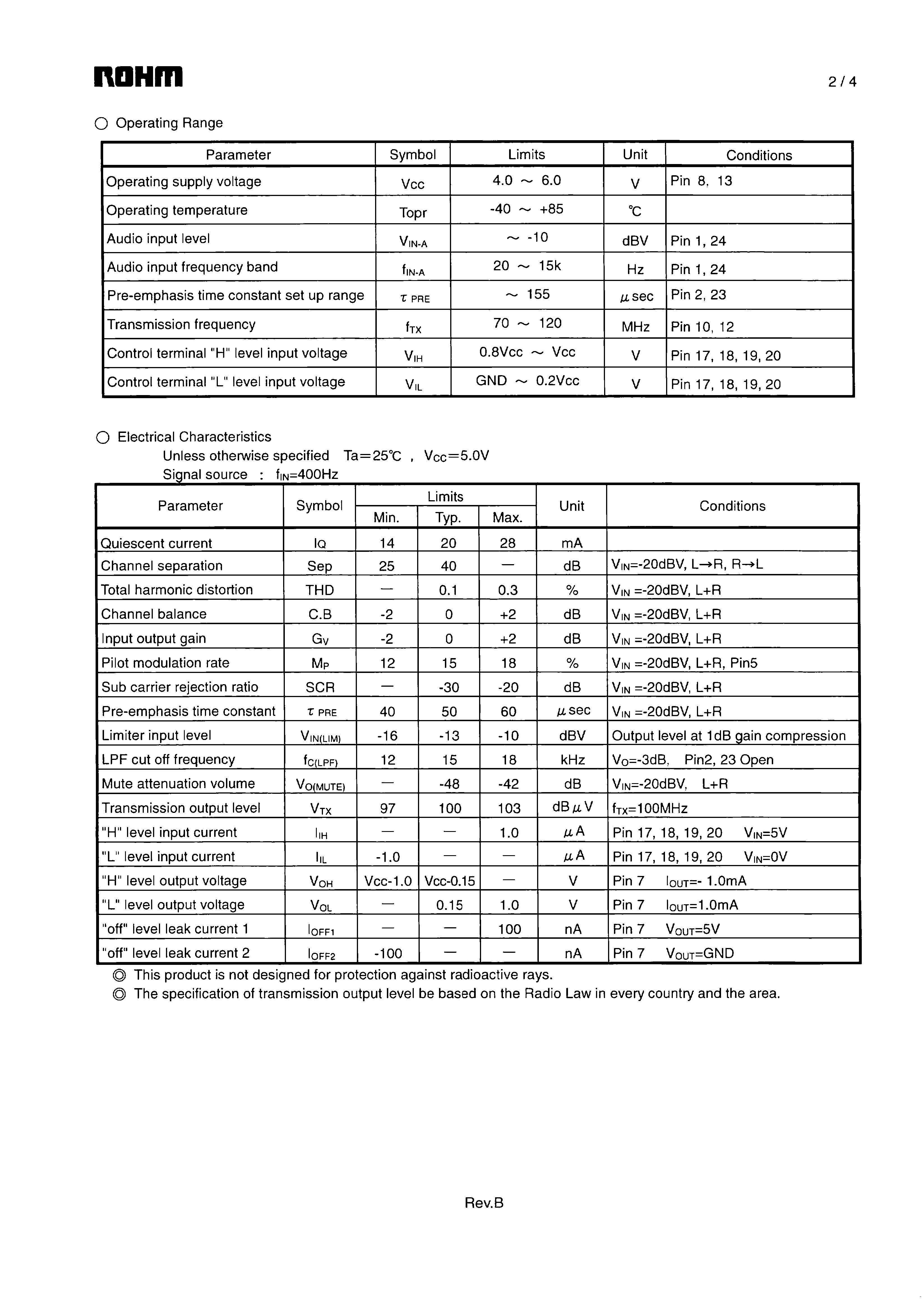ROHM BH1415FV-E2 for sale