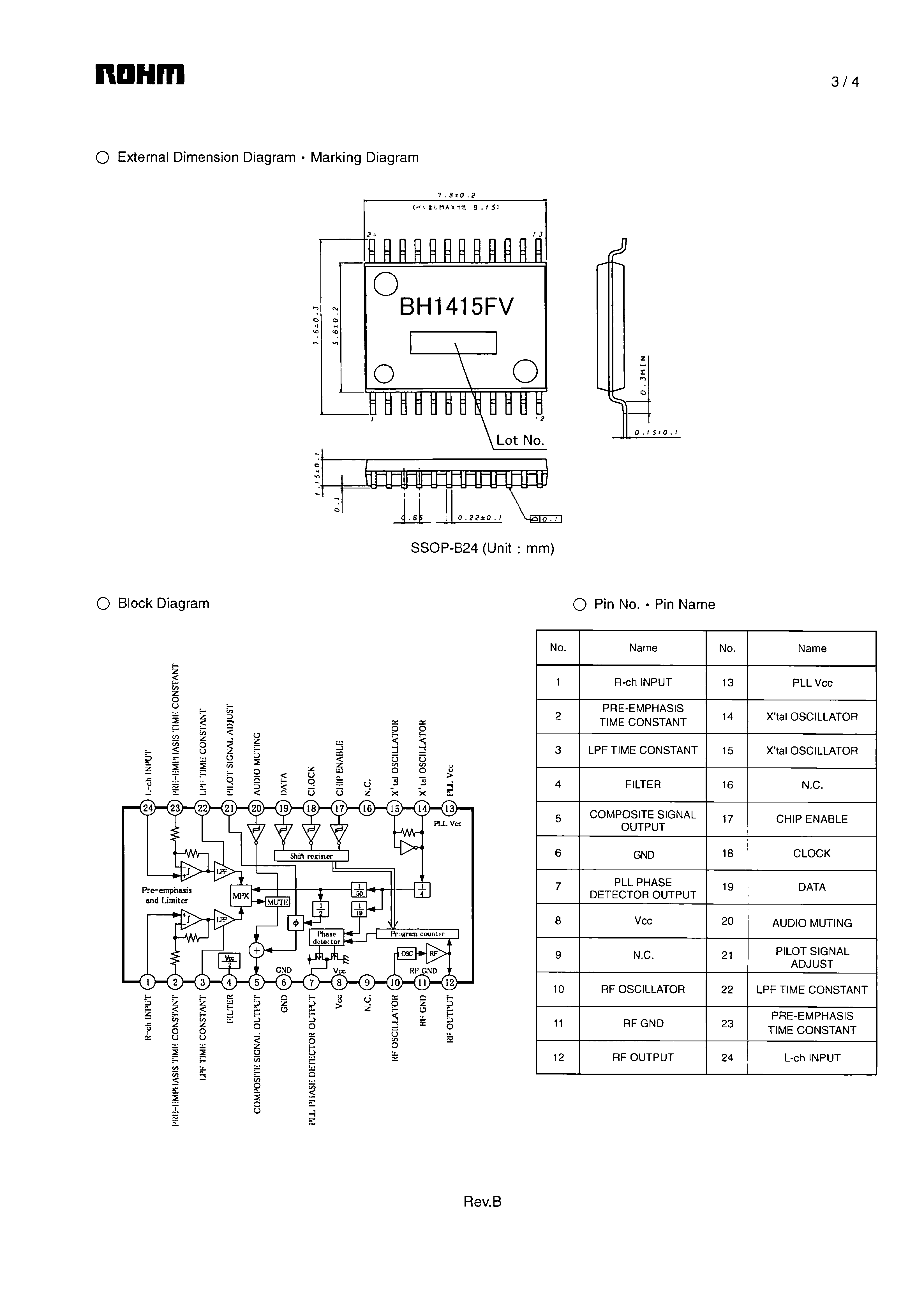ROHM BH1415FV-E2 for sale