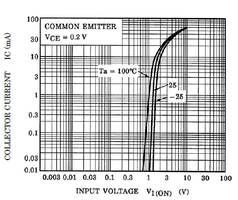 TOSHIBA RN1305,LXHF for sale