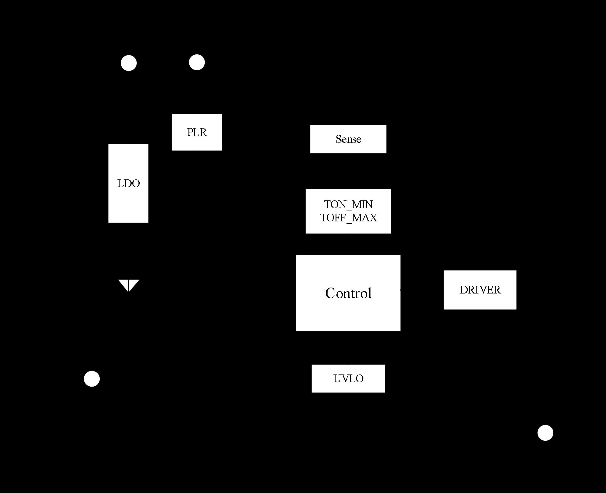 SHARE AS7232AP for sale