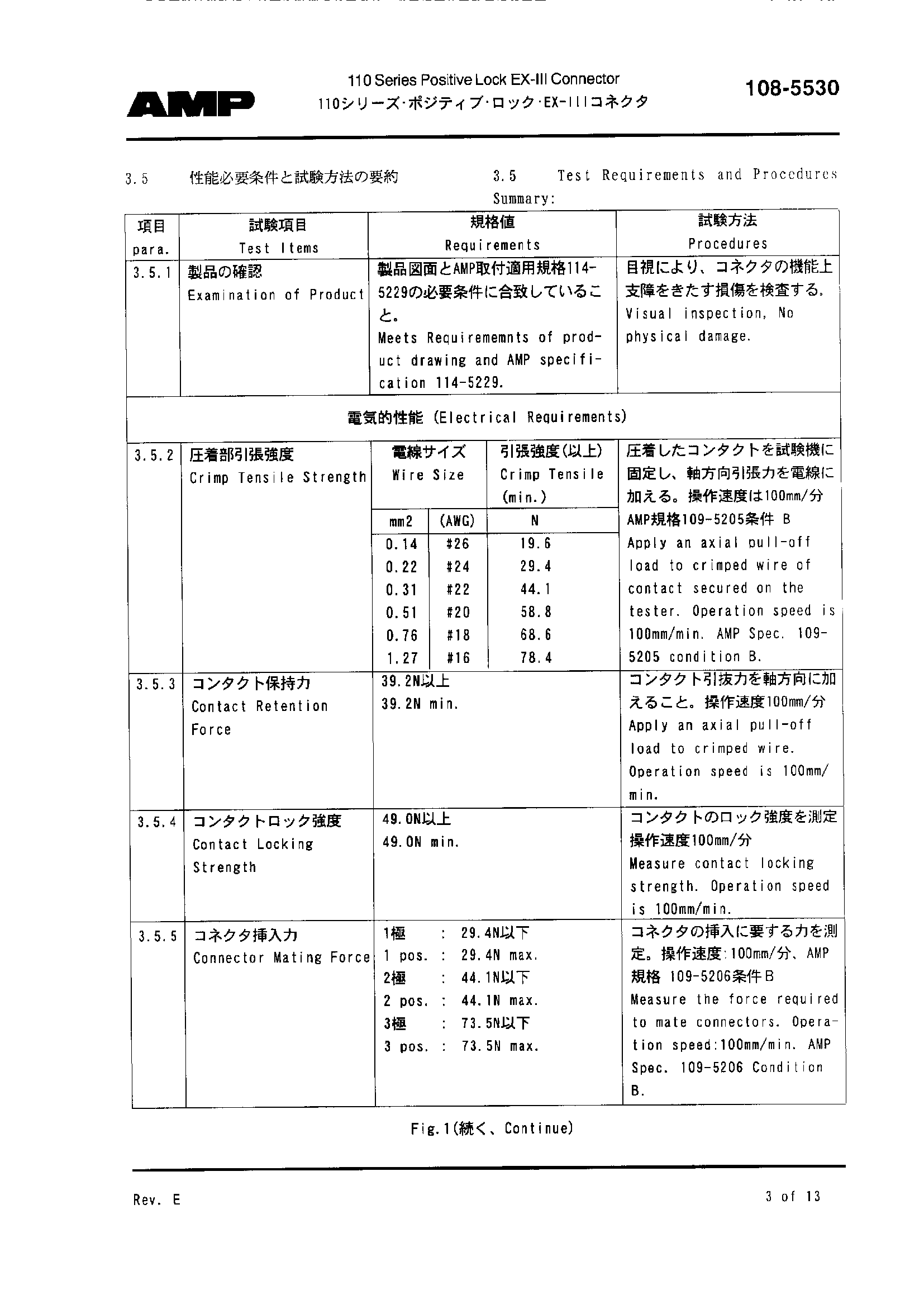 TE Connectivity 1827628-1 for sale