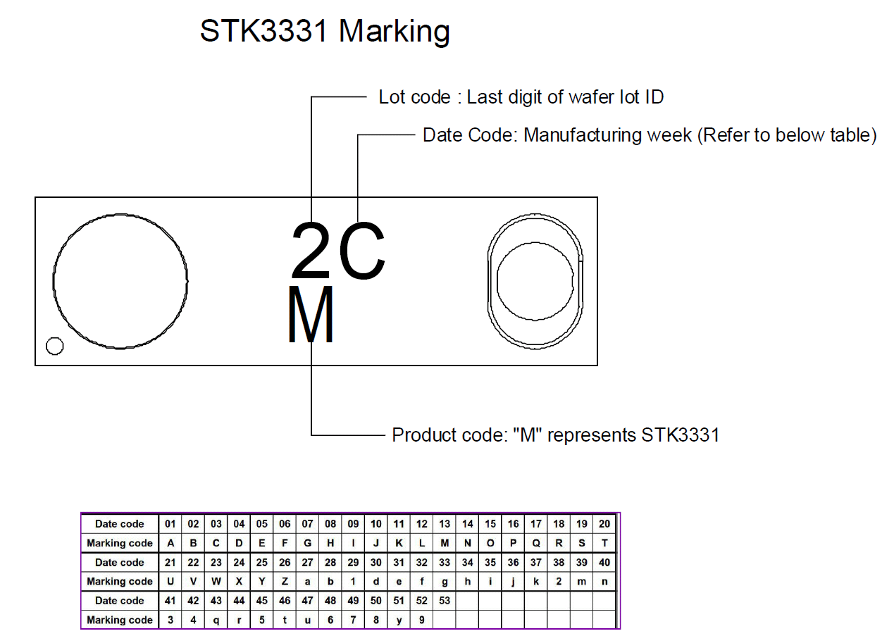 SENSORTEK STK3331-A for sale