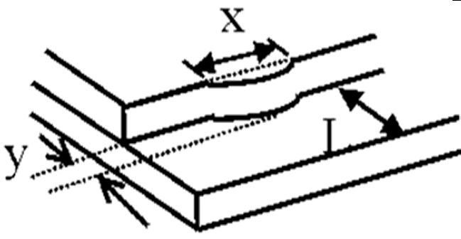 VISHAY O016N002DLPP5N0000 for sale