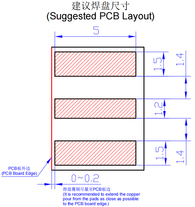 HenryTech HL-RPSMA-KE-13.5-02 for sale