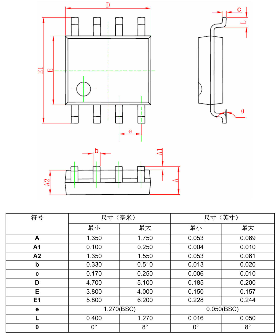 SHARE AS7203AP for sale
