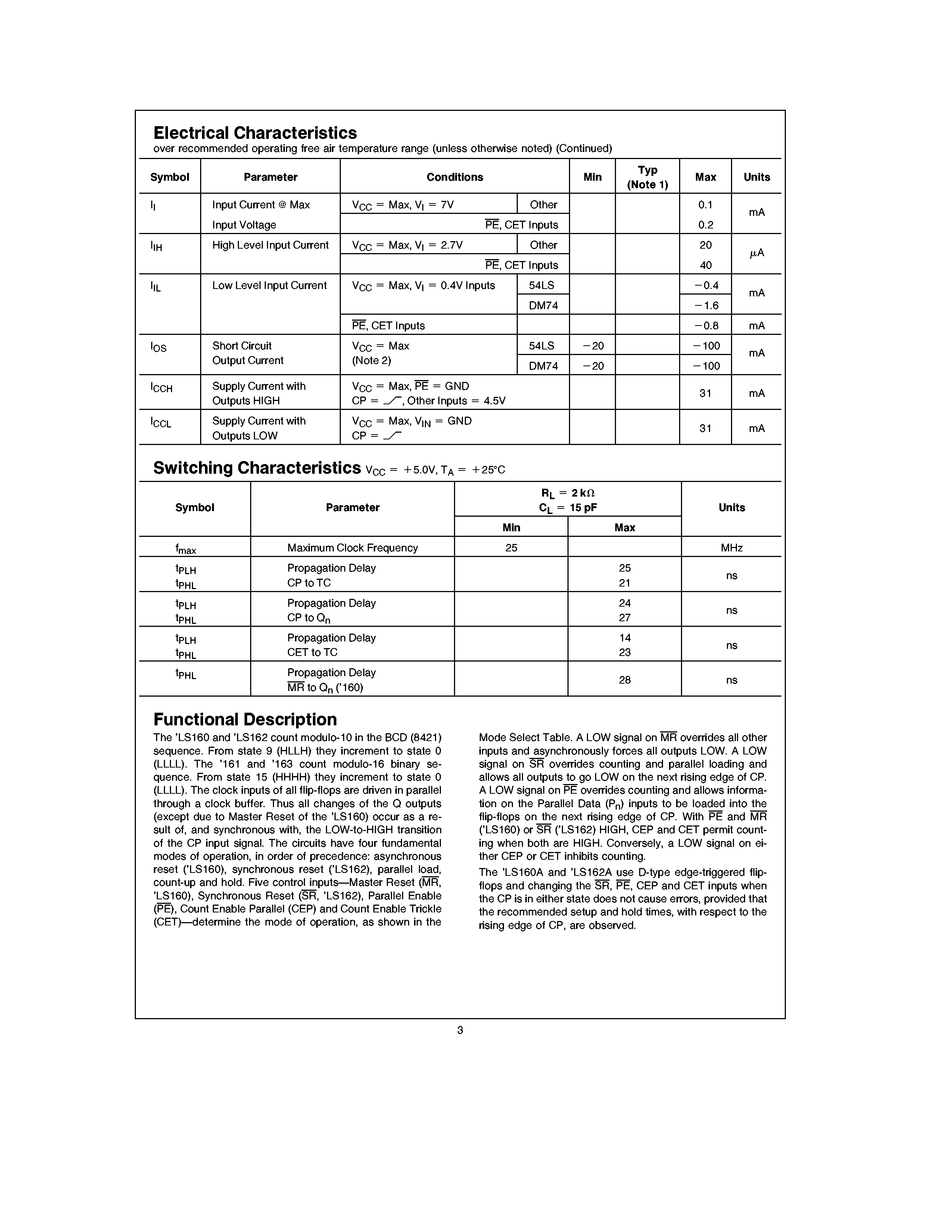 Rochester Electronics 54LS160A/BEA for sale