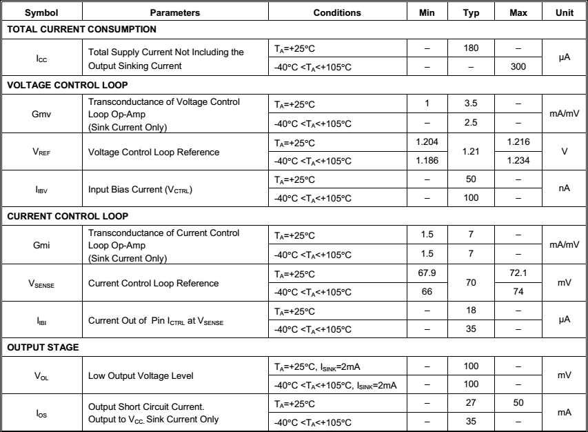 Upsemi UP7312K for sale