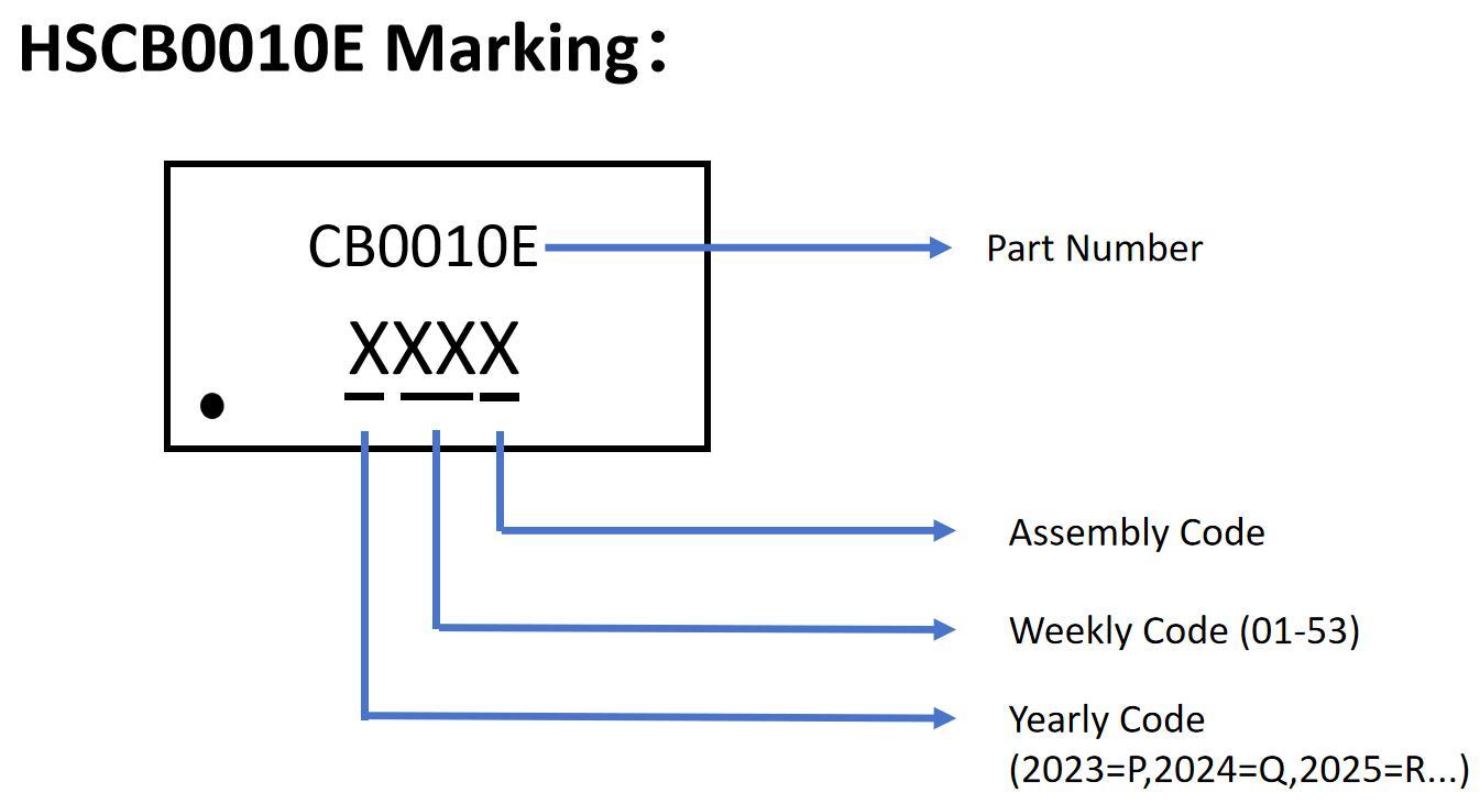 HUASHUO HSCB0010E for sale