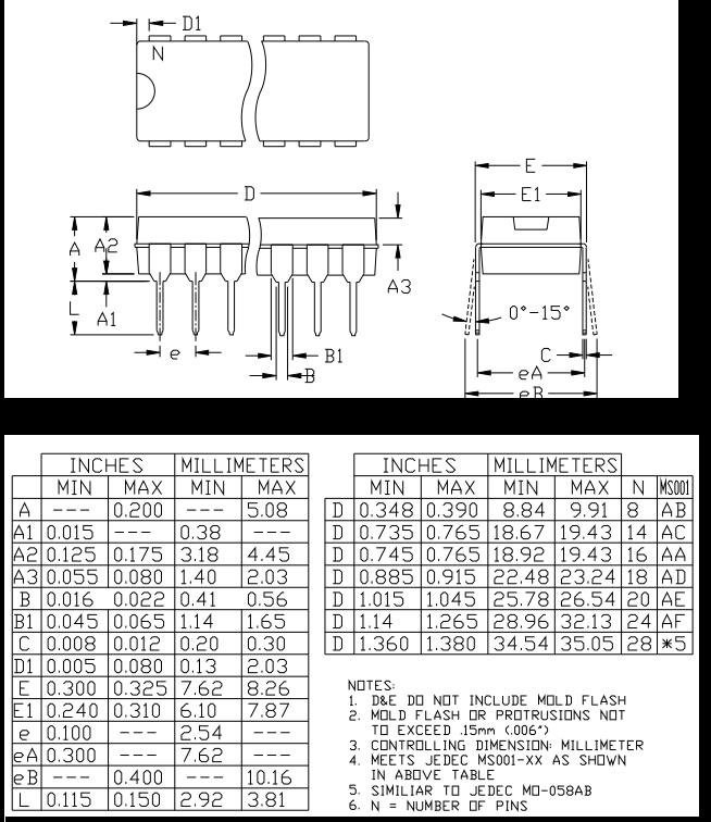 GR MAX7219WS24ARAE for sale