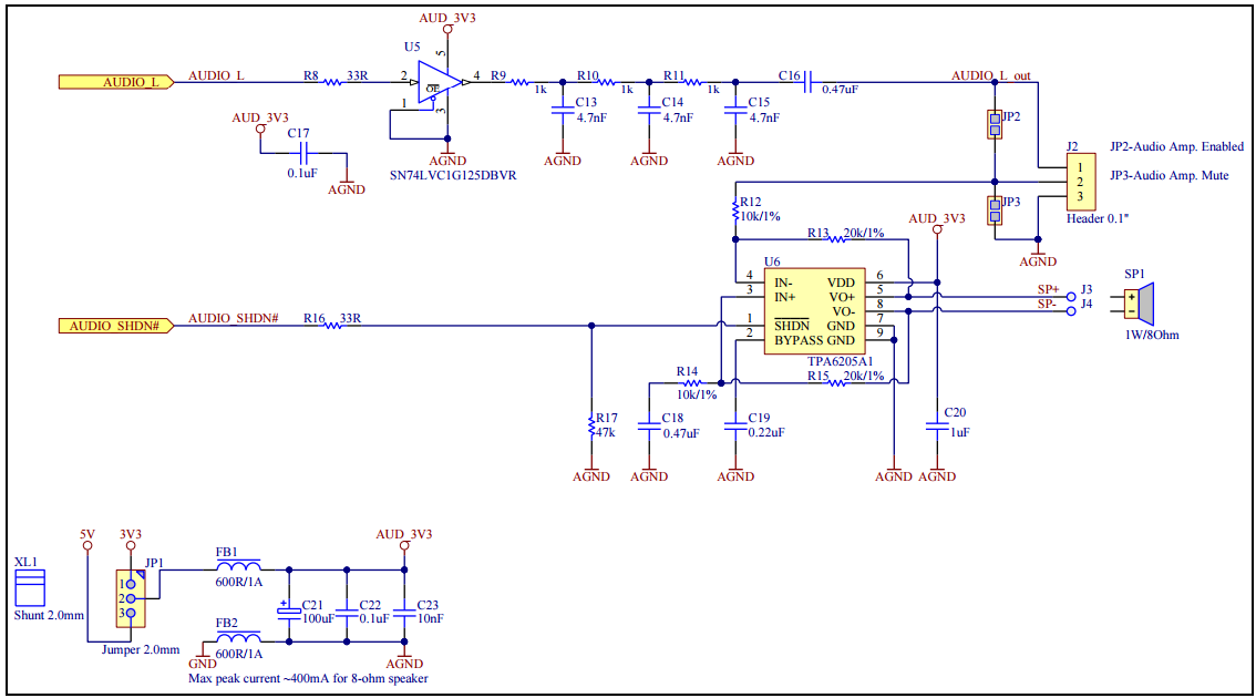Newhaven Display(Newhaven Display International) NHD-4.3-480272FT-CSXN-CTP for sale
