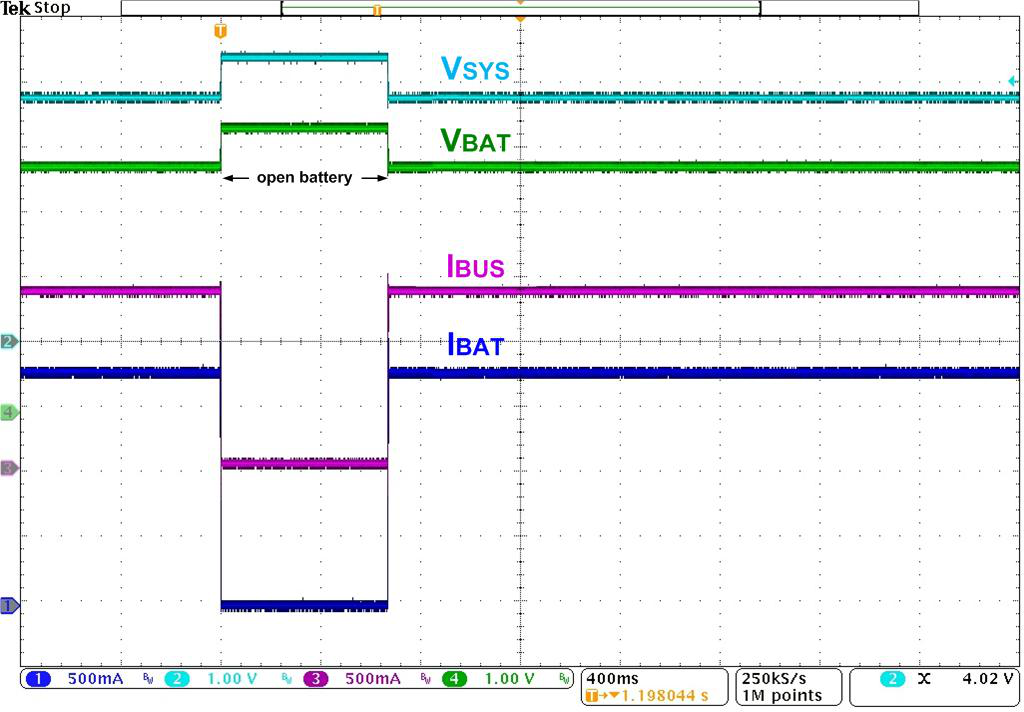 onsemi FAN54511APUCX for sale