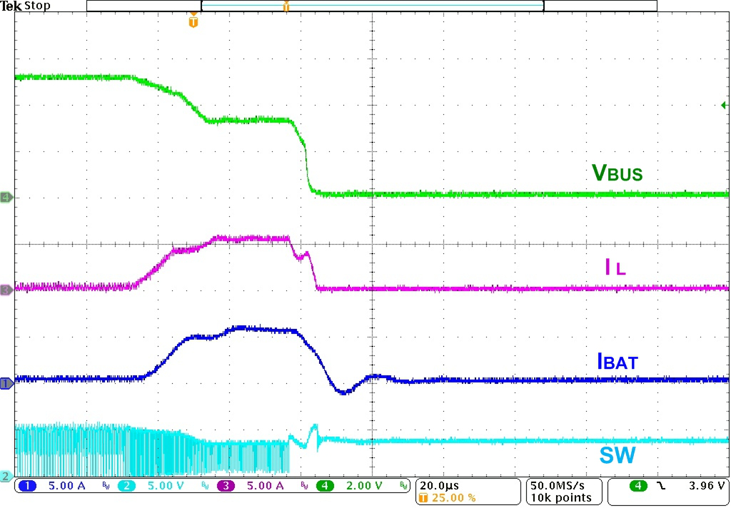 onsemi FAN54511APUCX for sale