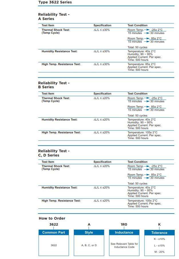 TE Connectivity 3622C101KT for sale
