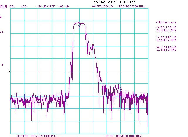 TST TA0395A for sale