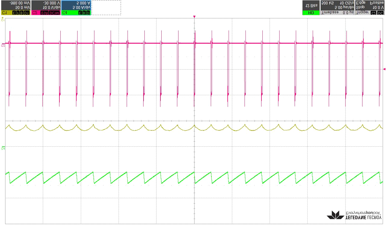 AOS AOZ2260AQI-10 for sale