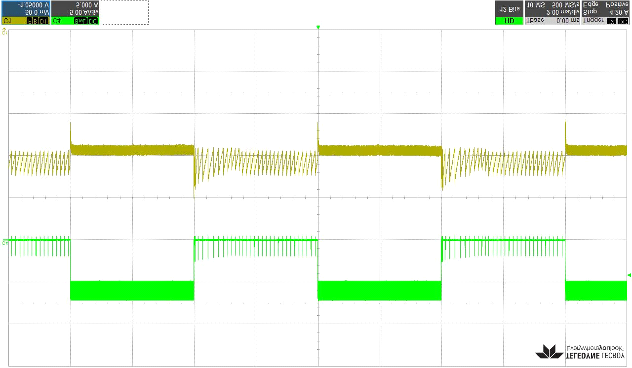 AOS AOZ2260AQI-10 for sale