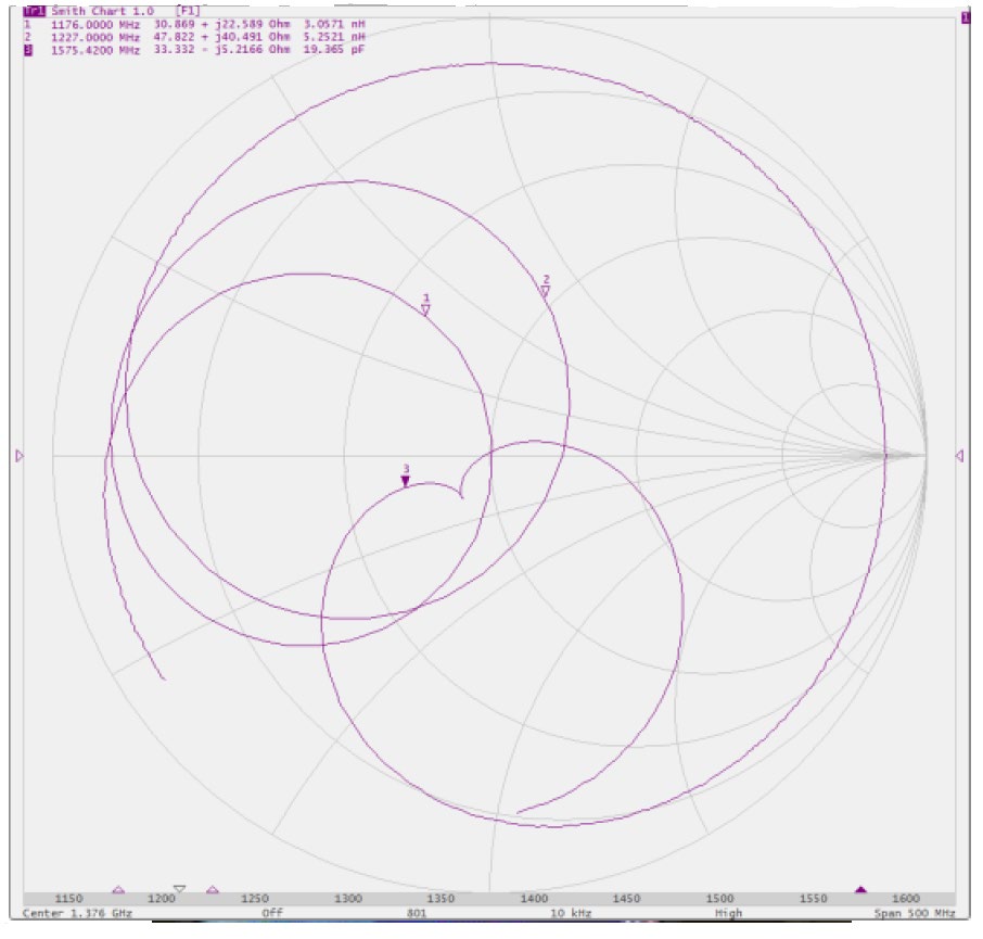 ABRACON APARC2511X-SGL2L5 for sale