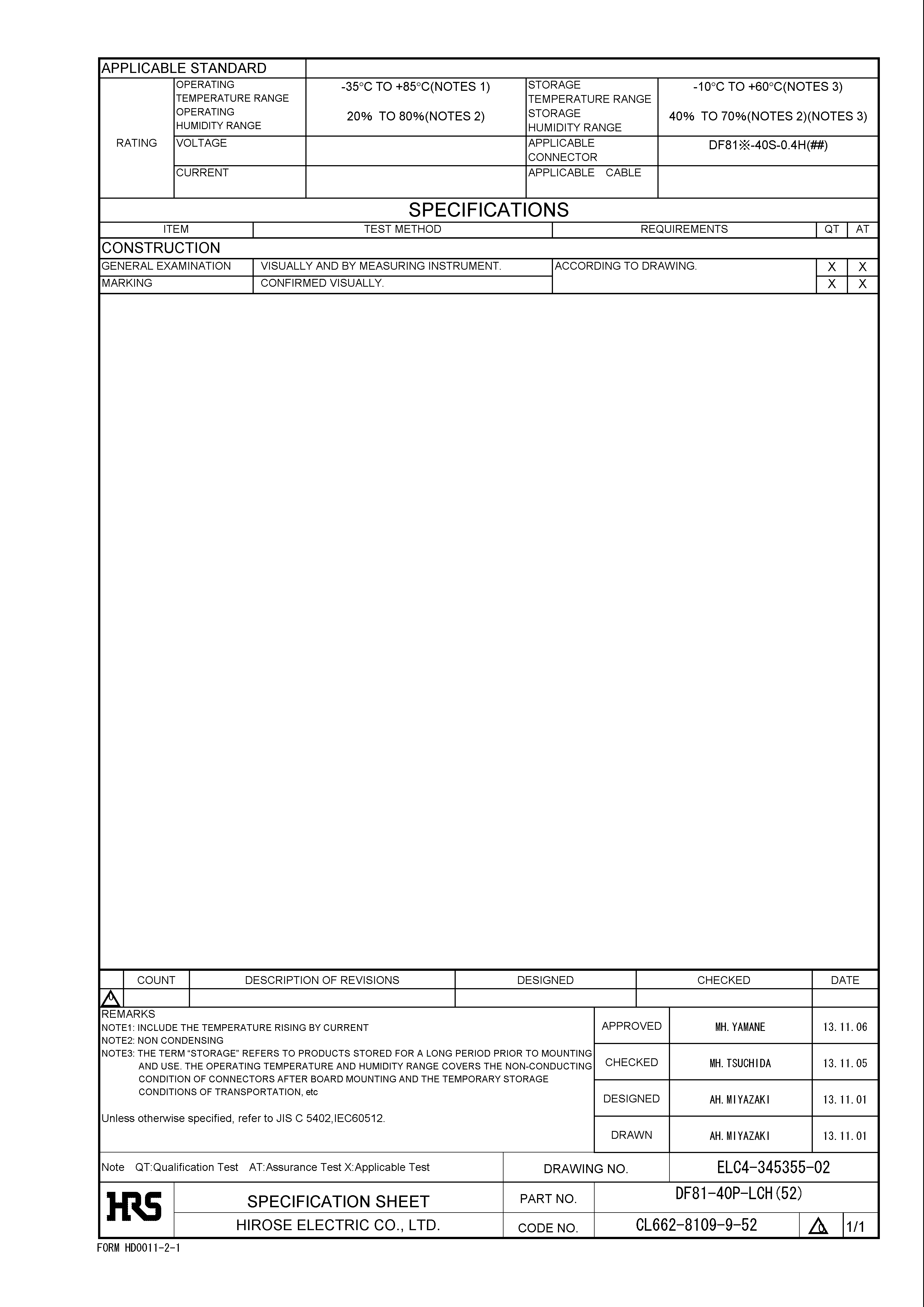 HRS DF81-40P-LCH(52) for sale